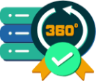 Analyze and Execute Decisions