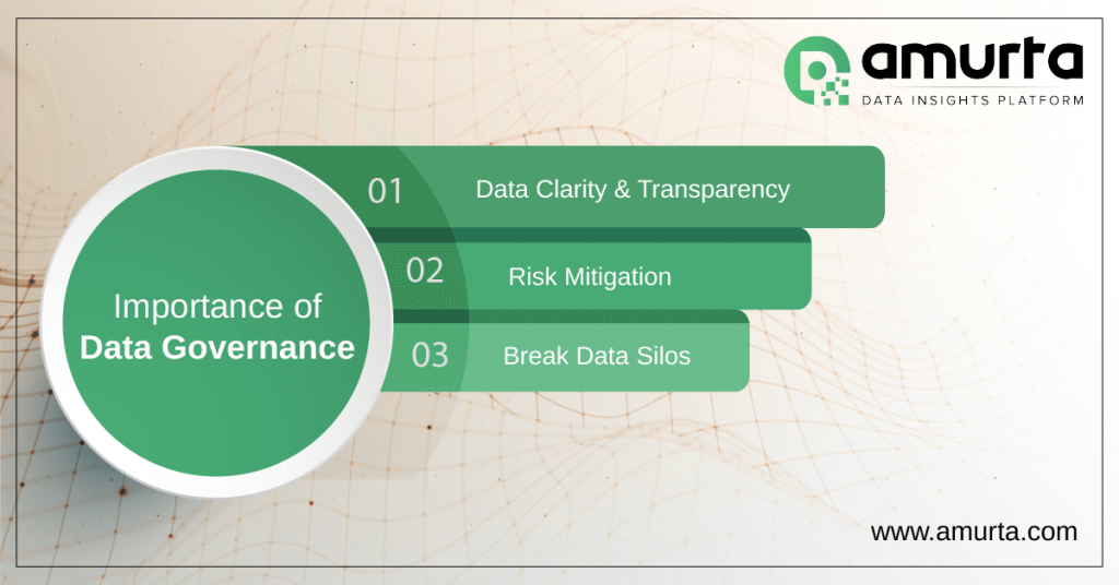 successful business intelligence